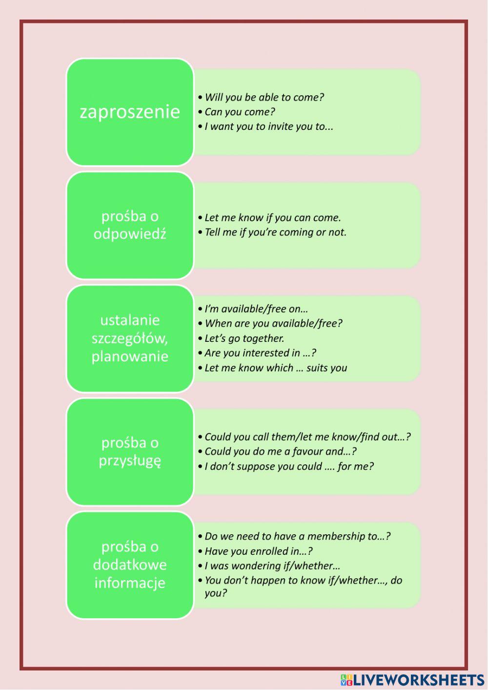 Writing an e-mail- letter. Pisanie listu e-maila