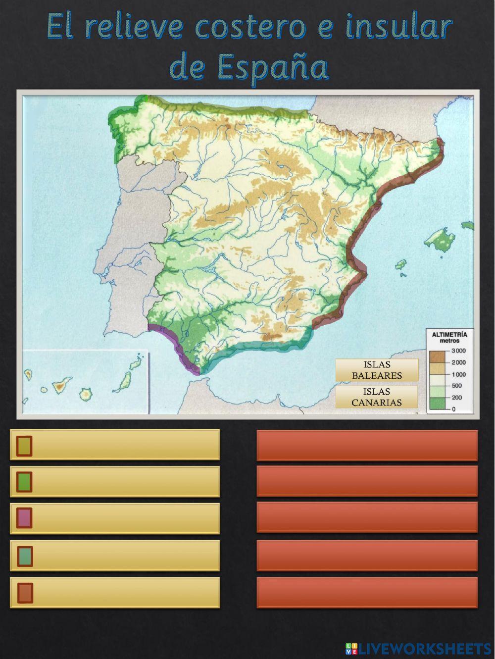 El relieve costero e insular