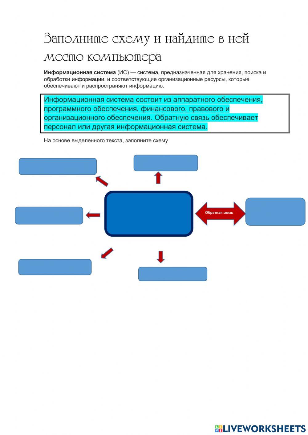 Информационная система