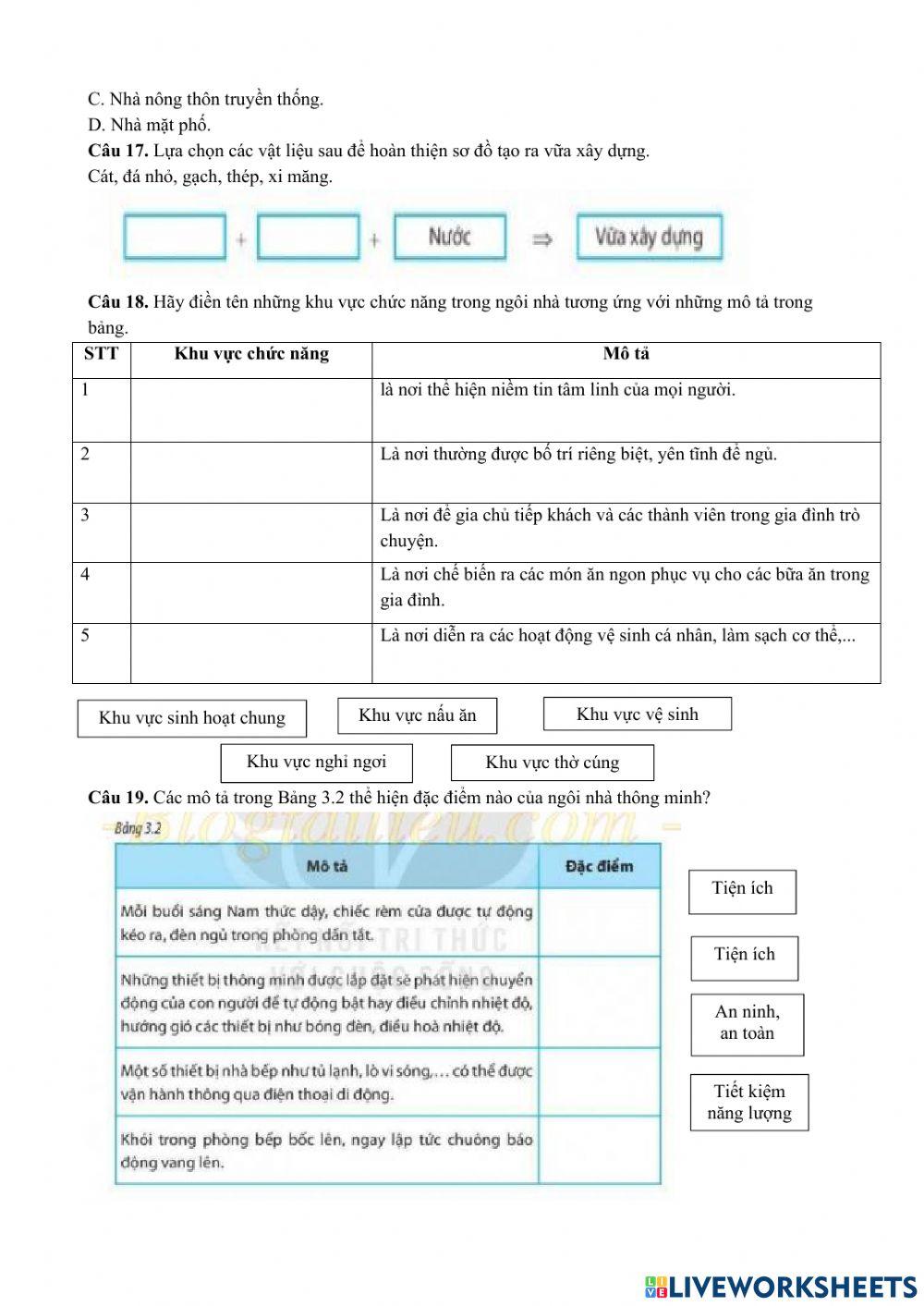 Đề cương ôn tập HK I-Công nghệ 6