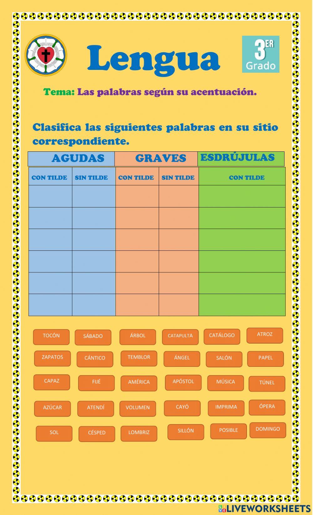 Las palabras según su acentuación