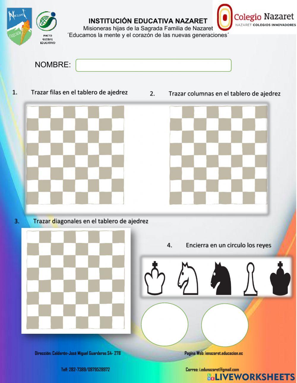 Evaluación de ajedrez