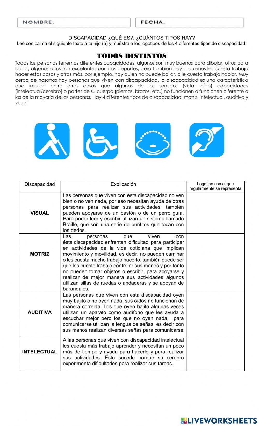 Discapacidad ¿qué es?, ¿cuántos tipos hay?