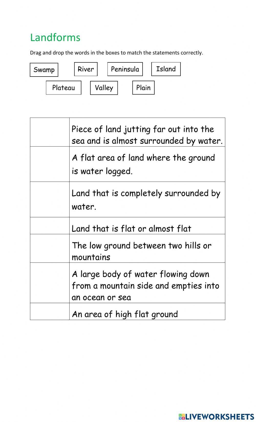 Landforms Landforms
