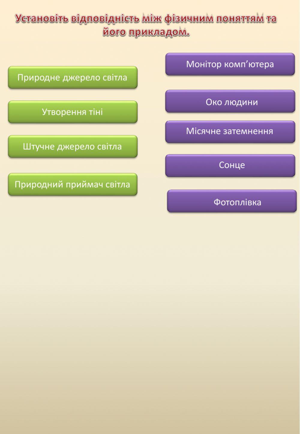 Відбивання та заломлення світла на межі поділу двох середовищ