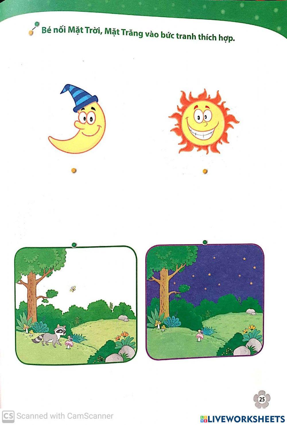 Cuốn MTXQ - Trang 25 - Lớp Mầm ( 3-4 tuổi)