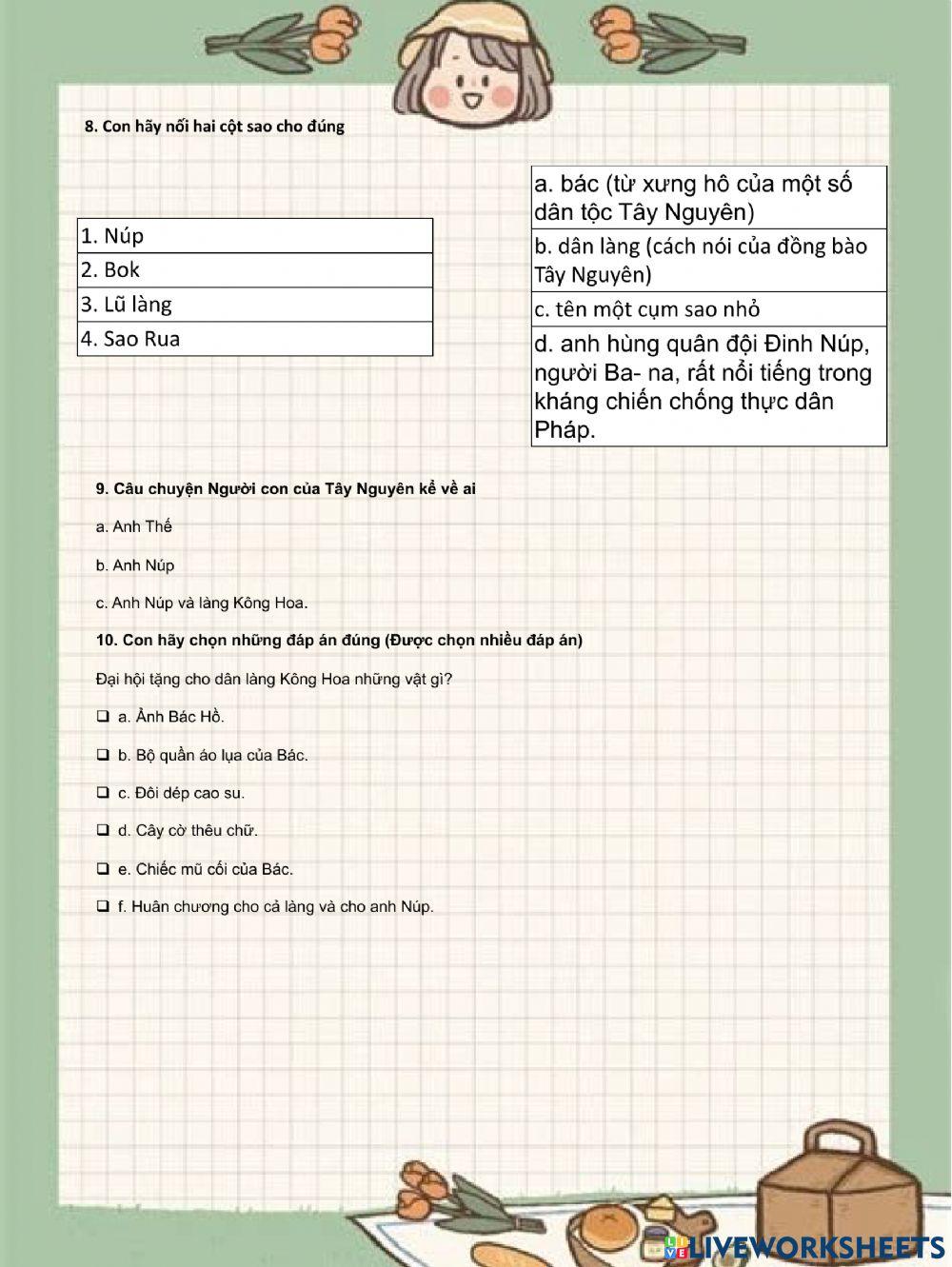 Người con của Tây Nguyên