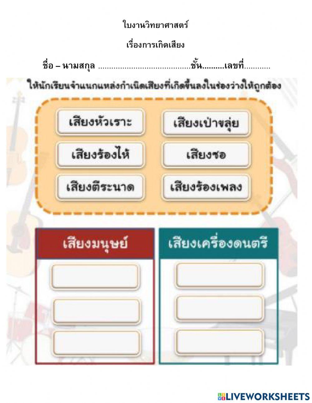 การเกิดเสียง