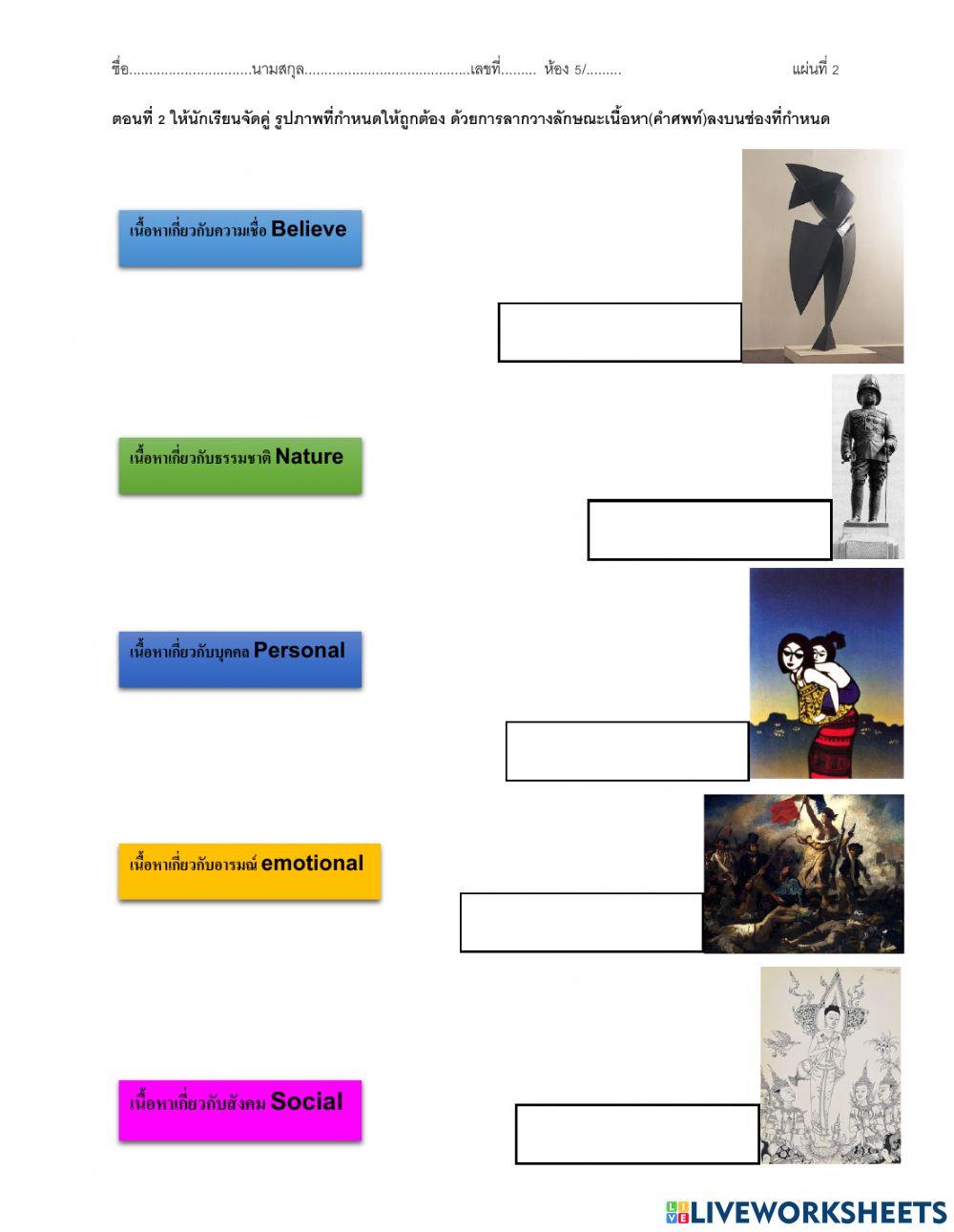 เนื้อหาของงานทัศนศิลป์