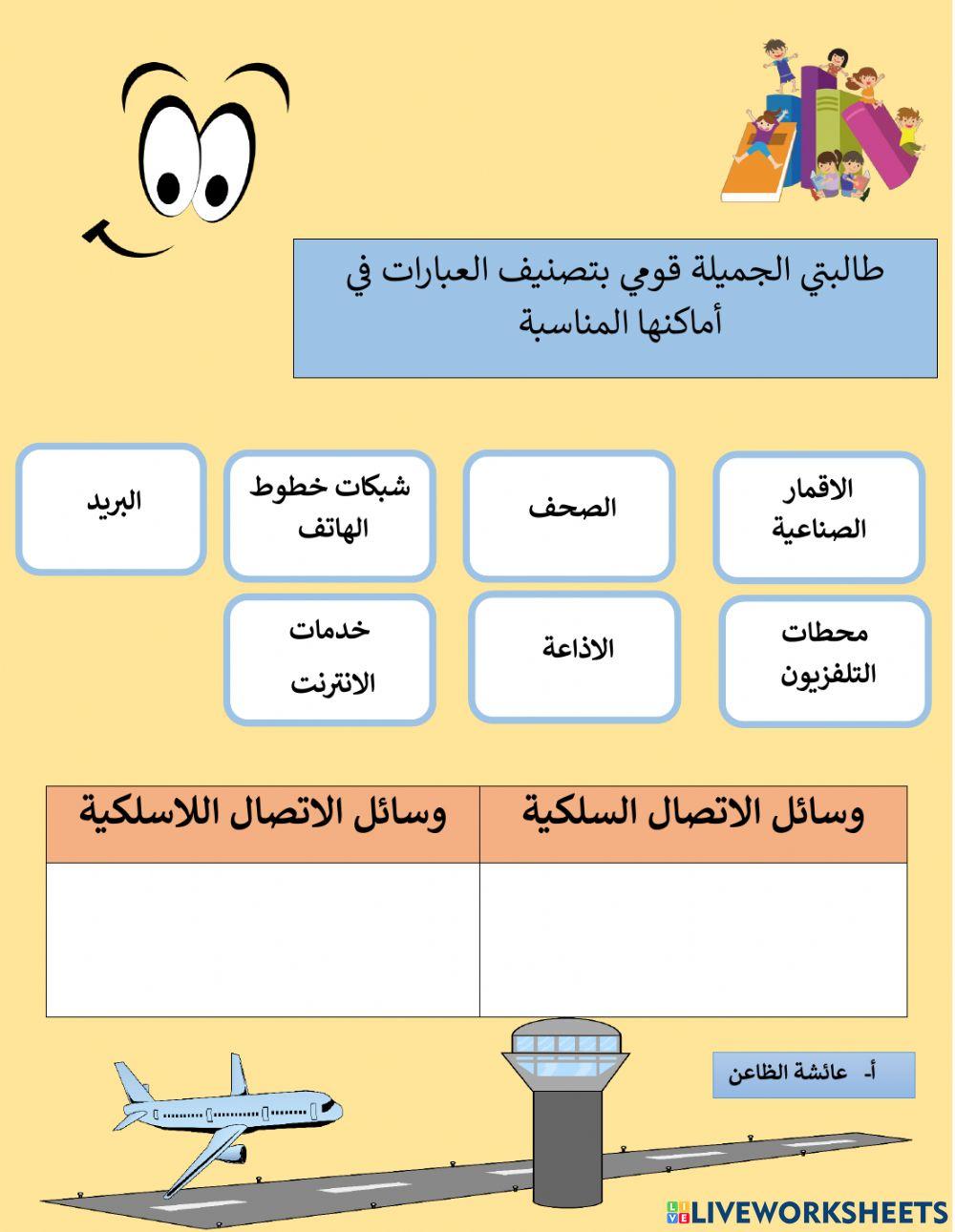 تطور طرق  المواصلات والاتصالات
