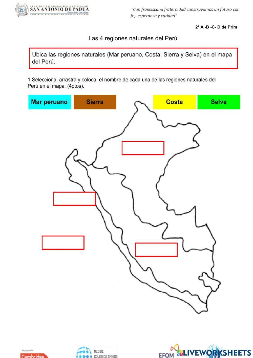 Las regiones naturales del Perú