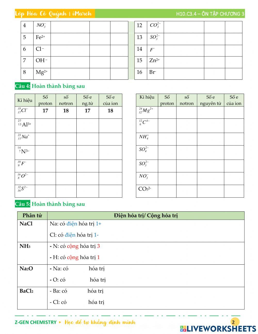 Hóa 10 - LIÊN KẾT HÓA HỌC