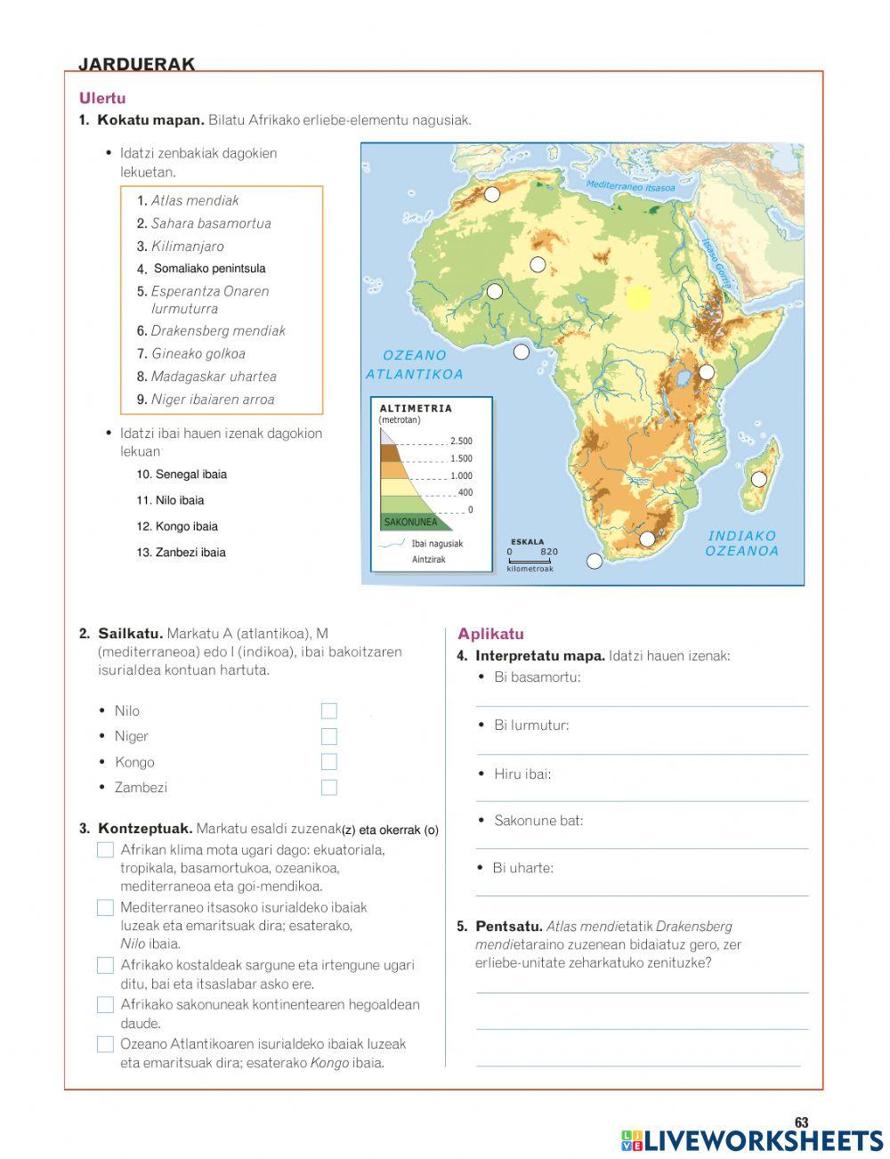 Afrika fisikoa teoria
