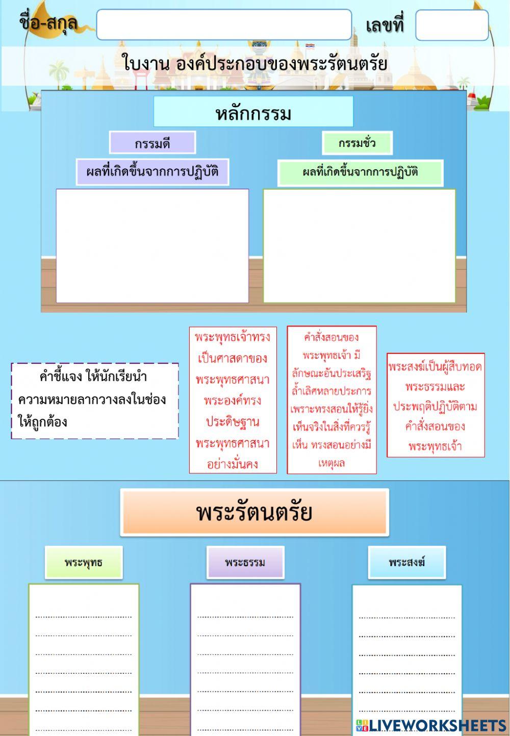 องค์ประกอบพระรัตนตรัย