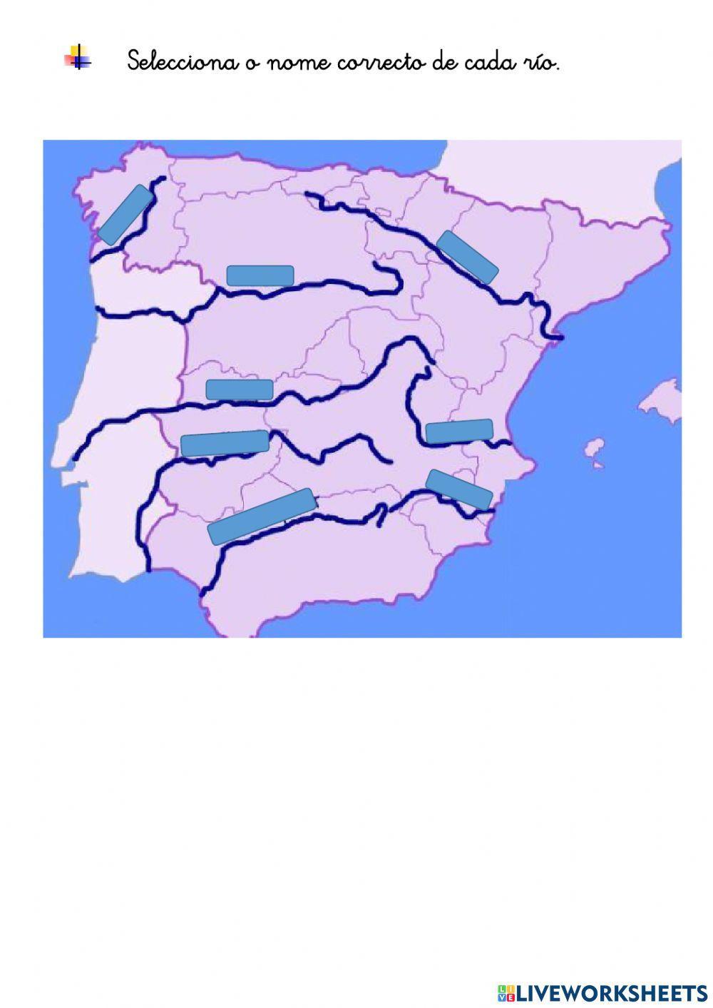 Ríos más importantes de España Ríos más importantes de España
