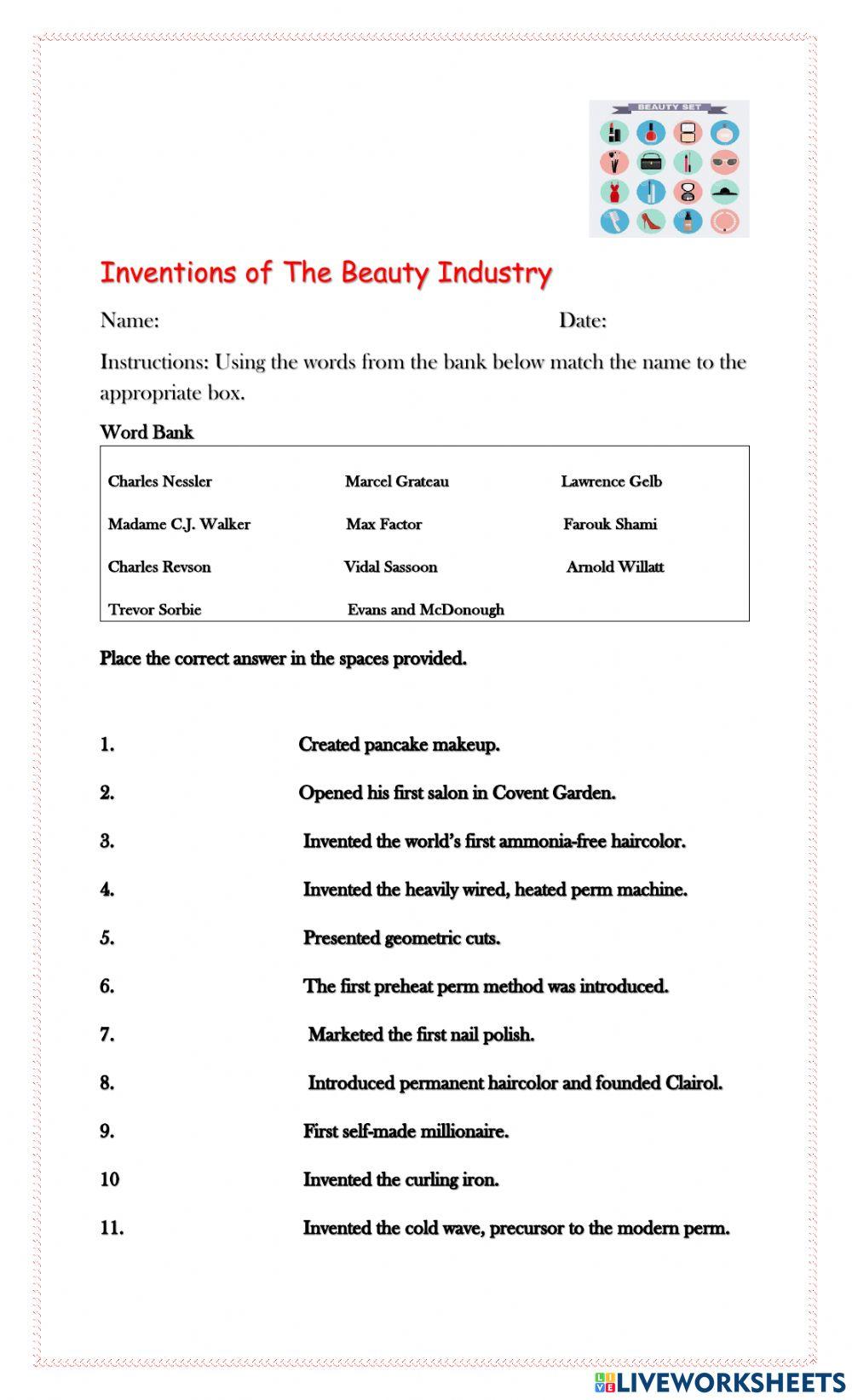 Invetion of The Beauty Industry