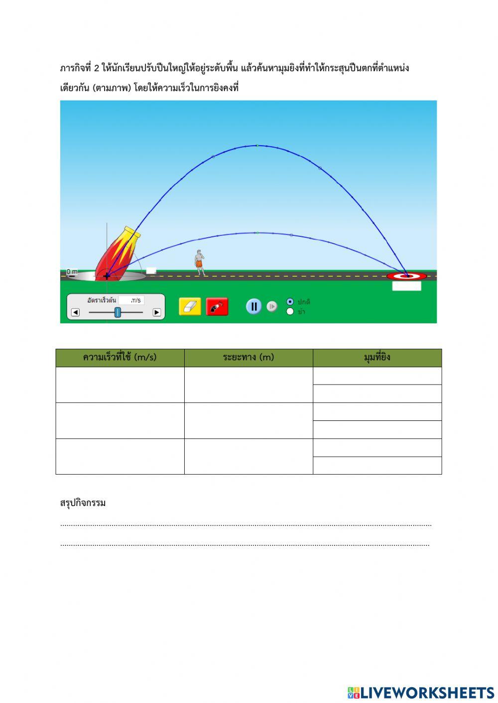 การเคลื่อนที่โพรเจคไทล์