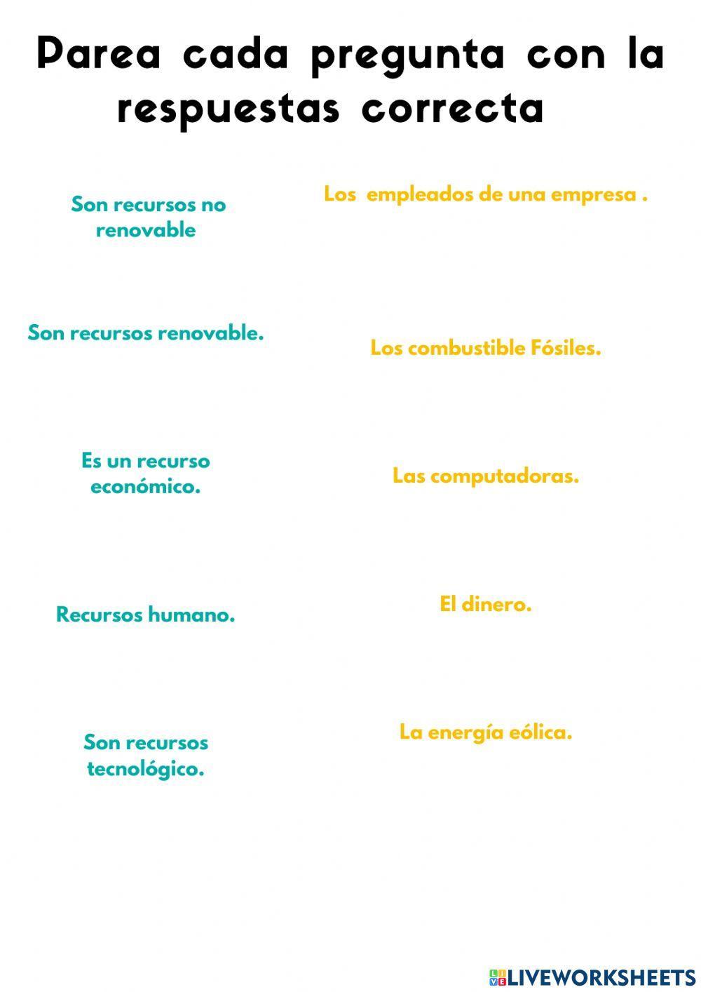 Clasifica los Recursos