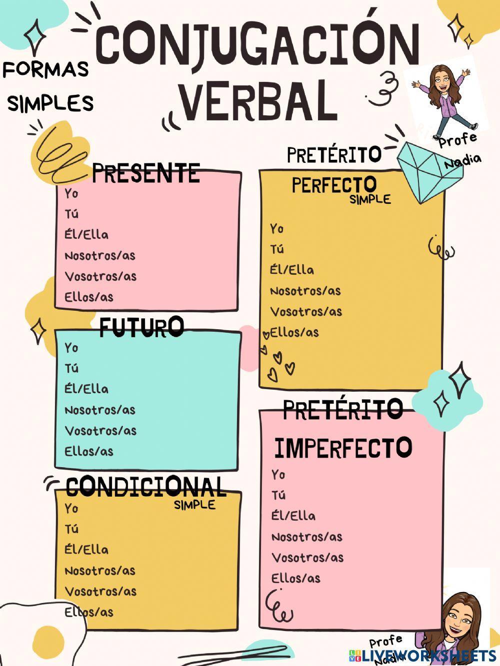 Formas simples (saltar)