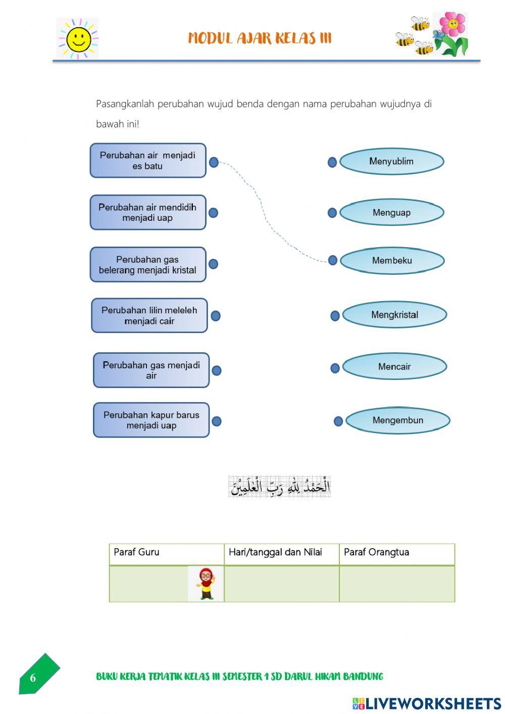 Wujud & Perubahan Benda