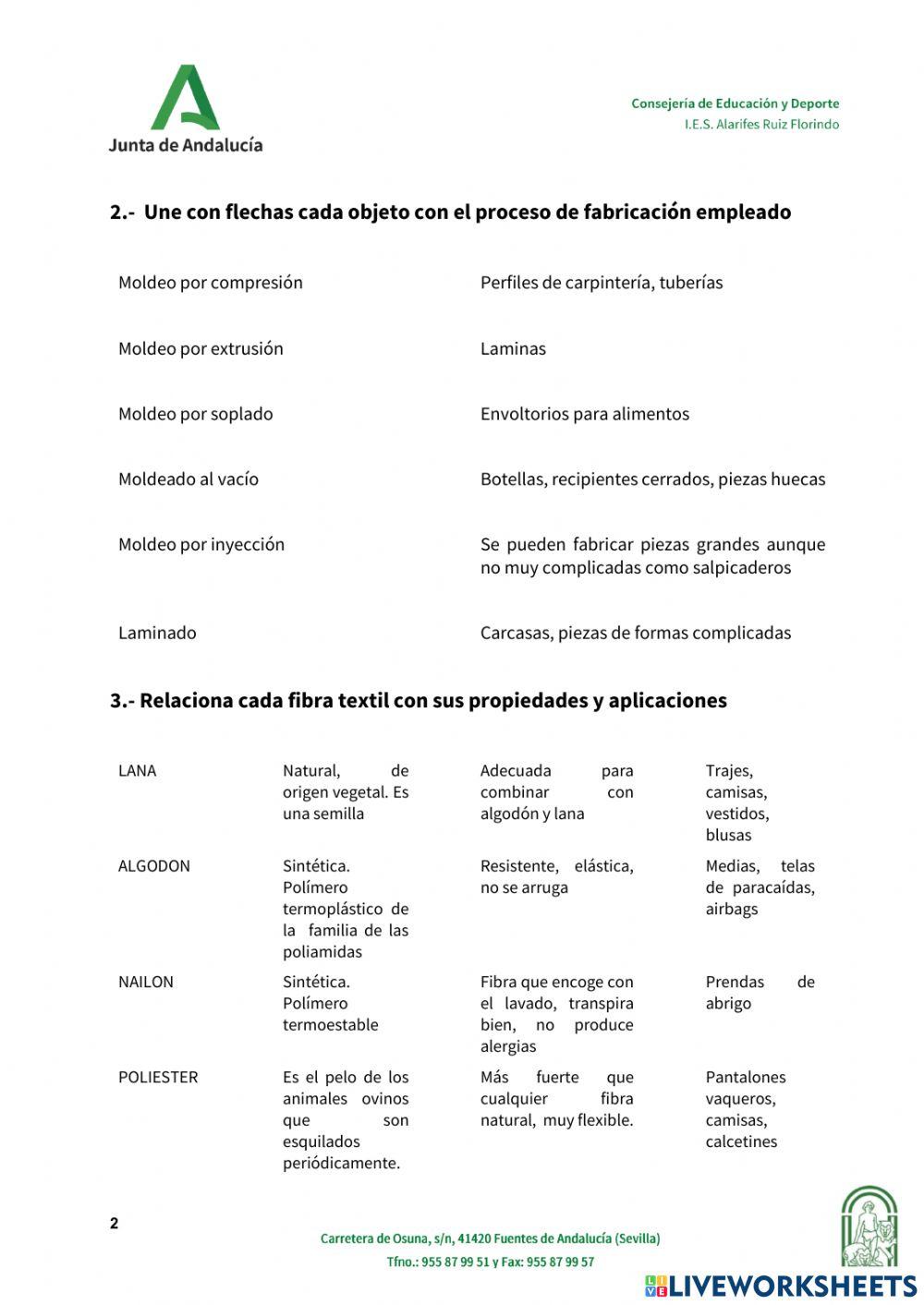 Materiales plasticos