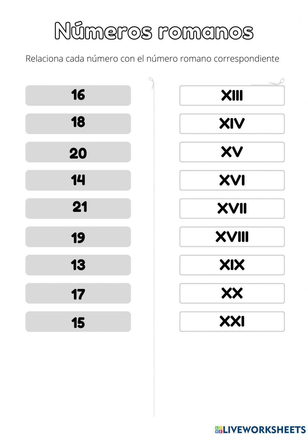 Números romanos hasta el 21 Números romanos hasta el 21