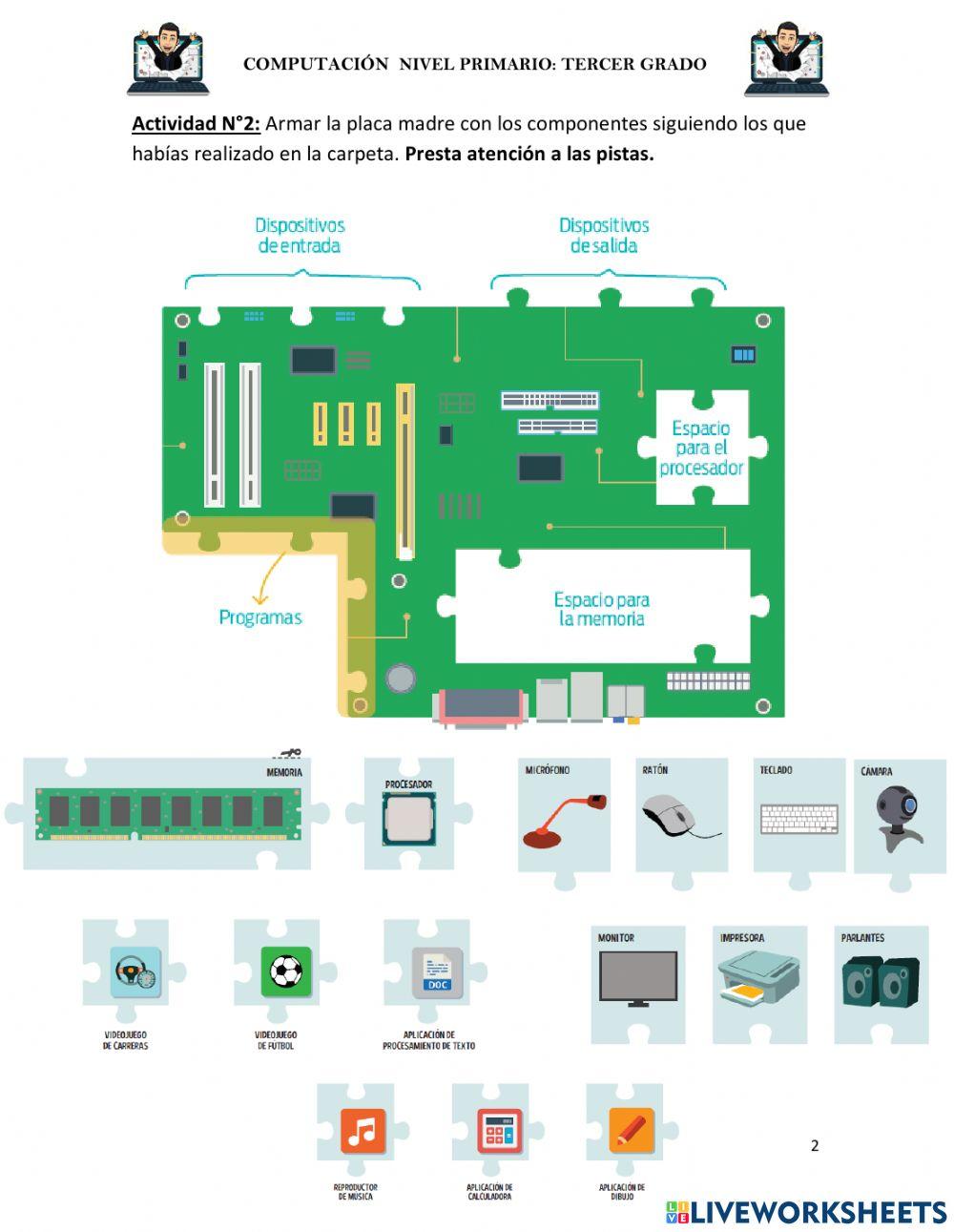 Programación y componentes