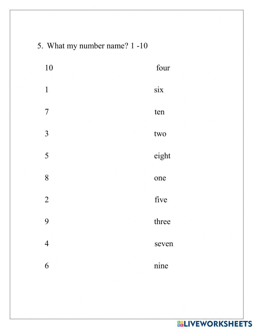 Term 1 Mathematics 2021