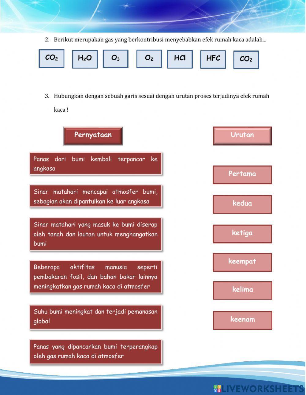 LKPD pemanasan global efek rumah kaca