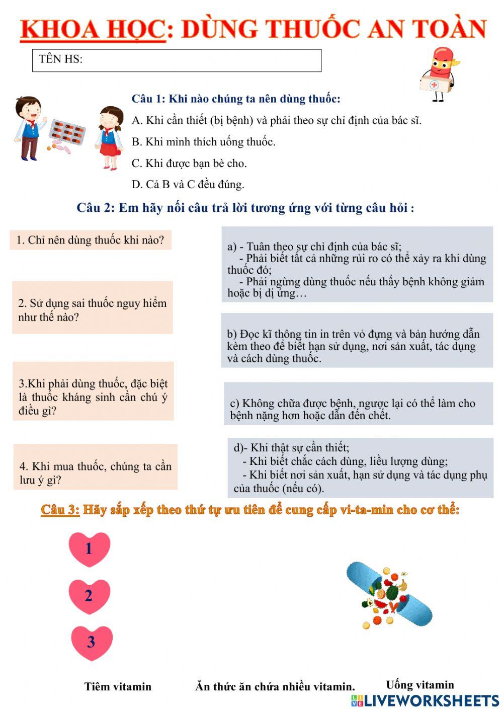 Khoa hoc: an toan khi dung thuoc