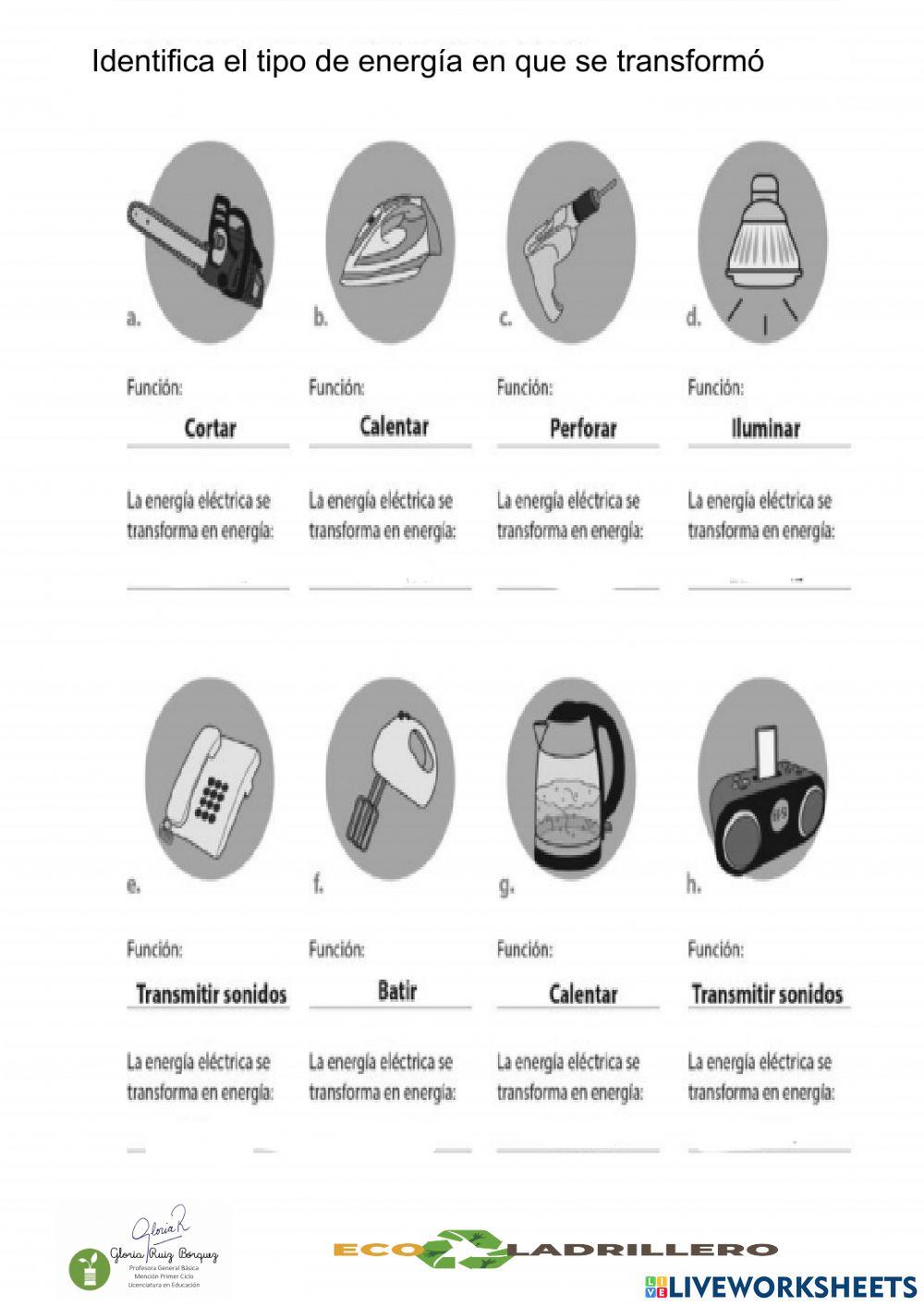 Transformaciones  energía eléctrica