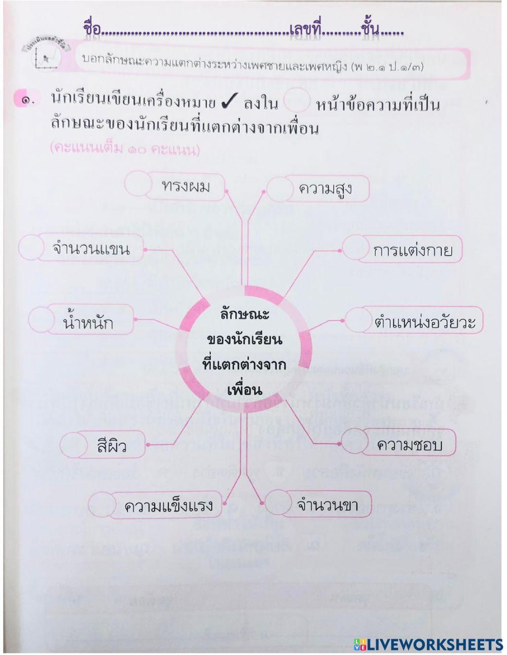 ใบงานสุขศึกษาป.1