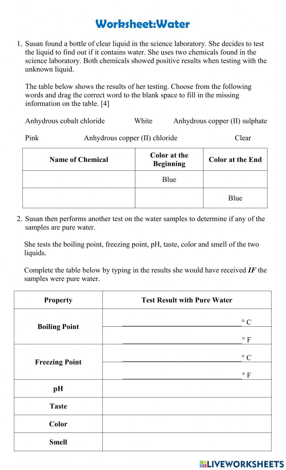 Water - Tests, Purity and Hardness
