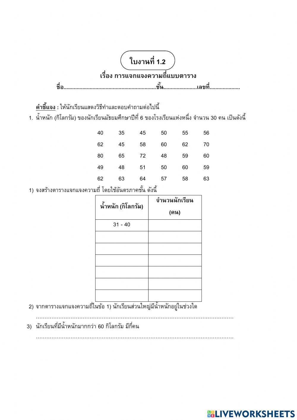 ตารางแจกแจงความถี่