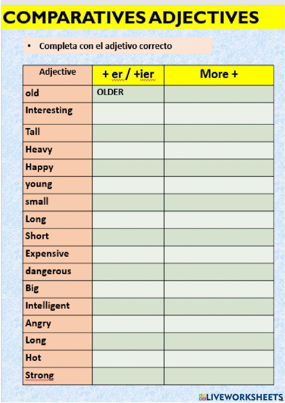 Comparativ adjectives