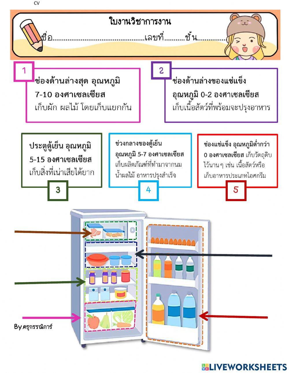 ใบงานการงาน