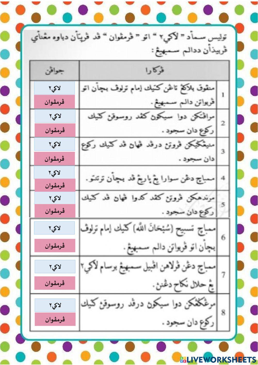 Perbezaan cara sembahyang laki-laki dan perempuan