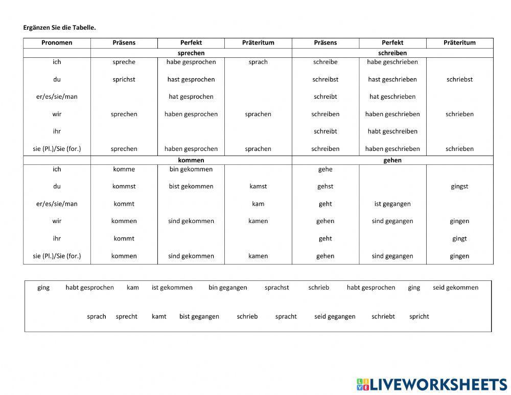Verben im Präteritum (Liste)