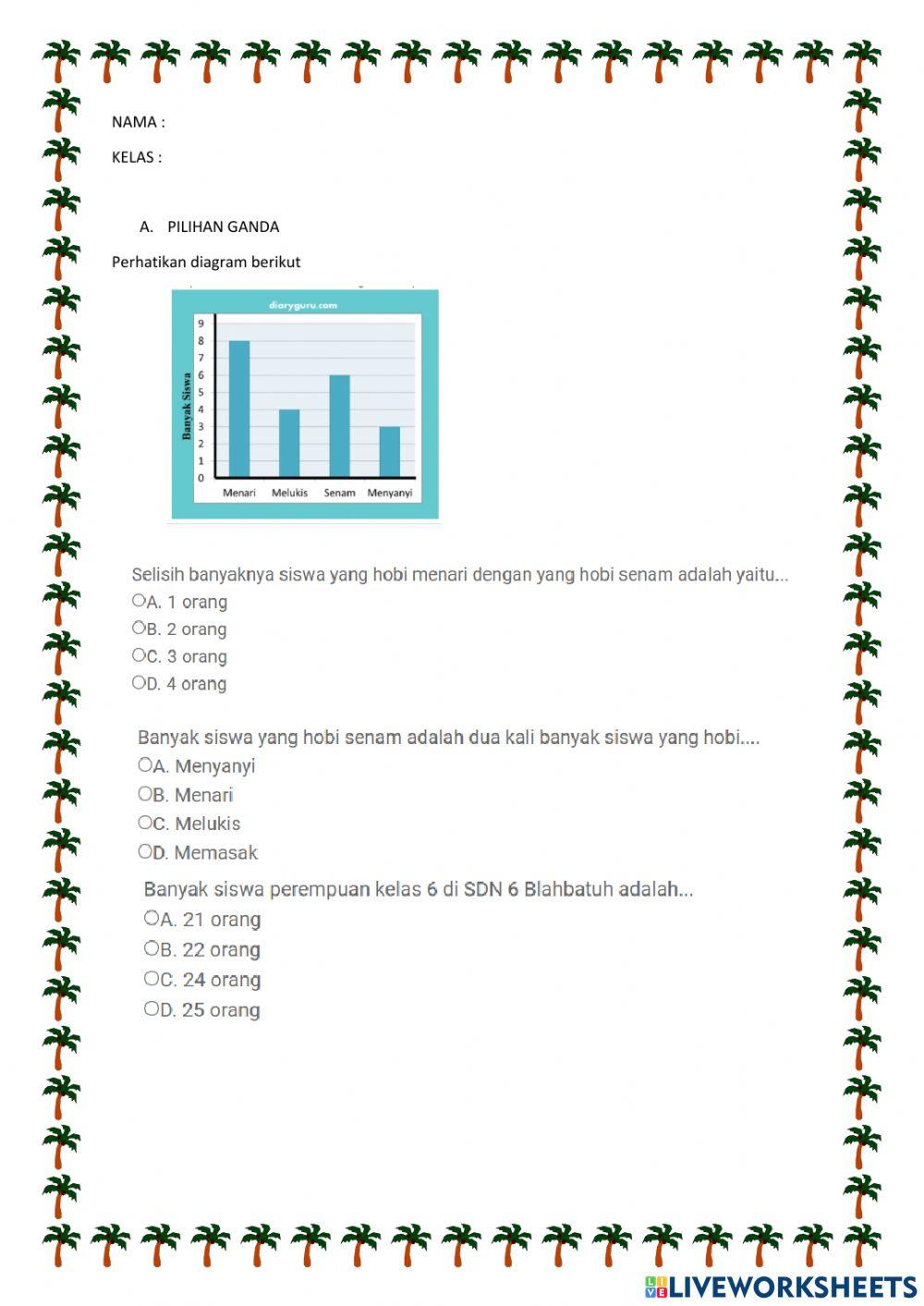 Penyajian data lagi lagi