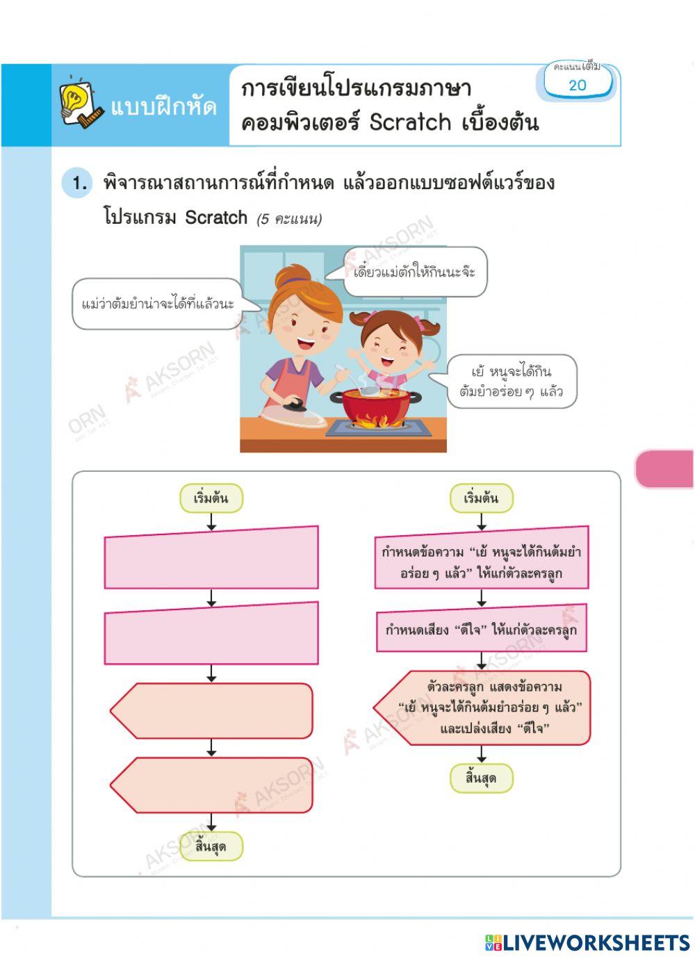 วิทยาการคำนวณ ป.4  ครั้งที่ 1 ภาคเรียนที่ 2