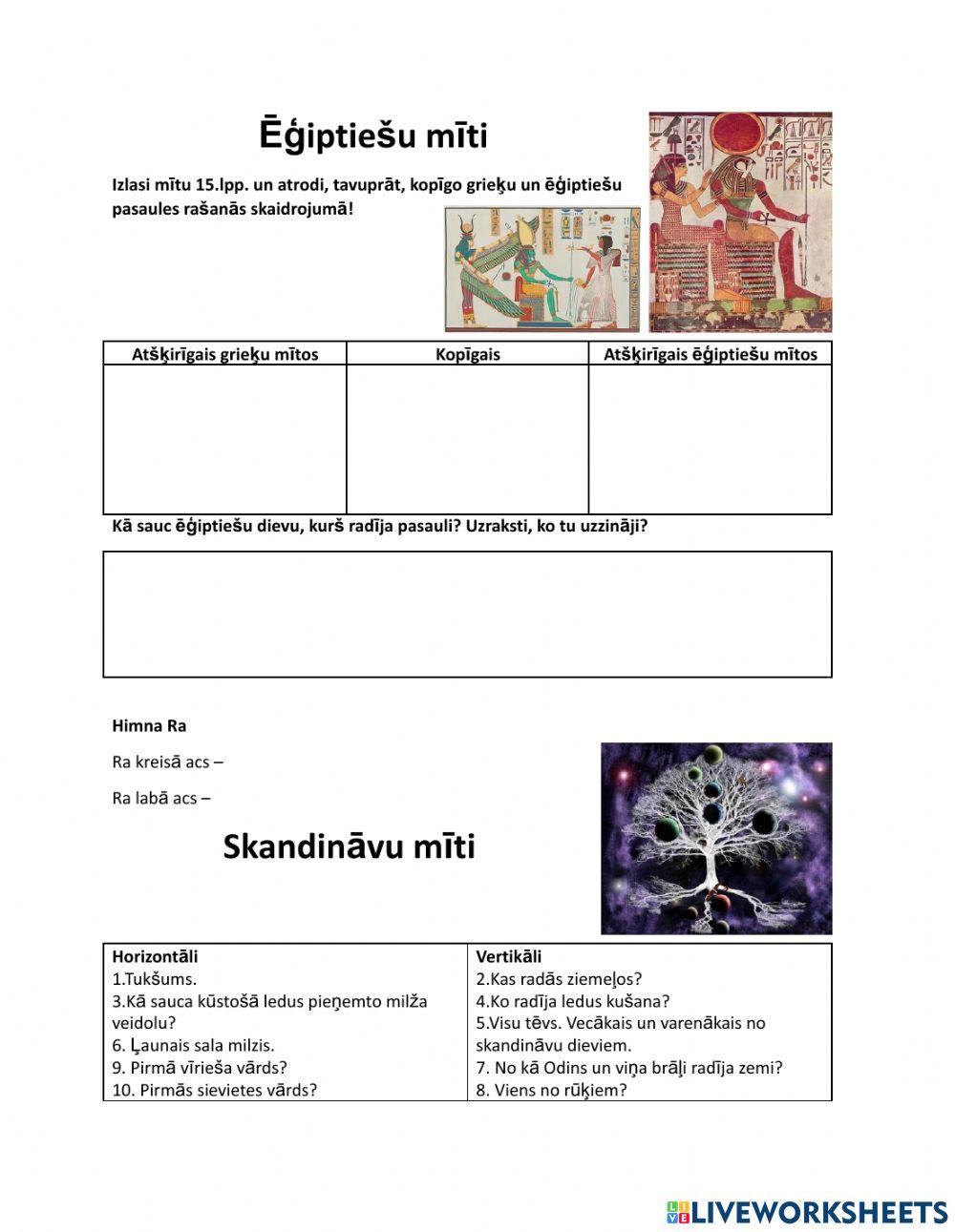 Ēģiptiešu un skandināvu mīti