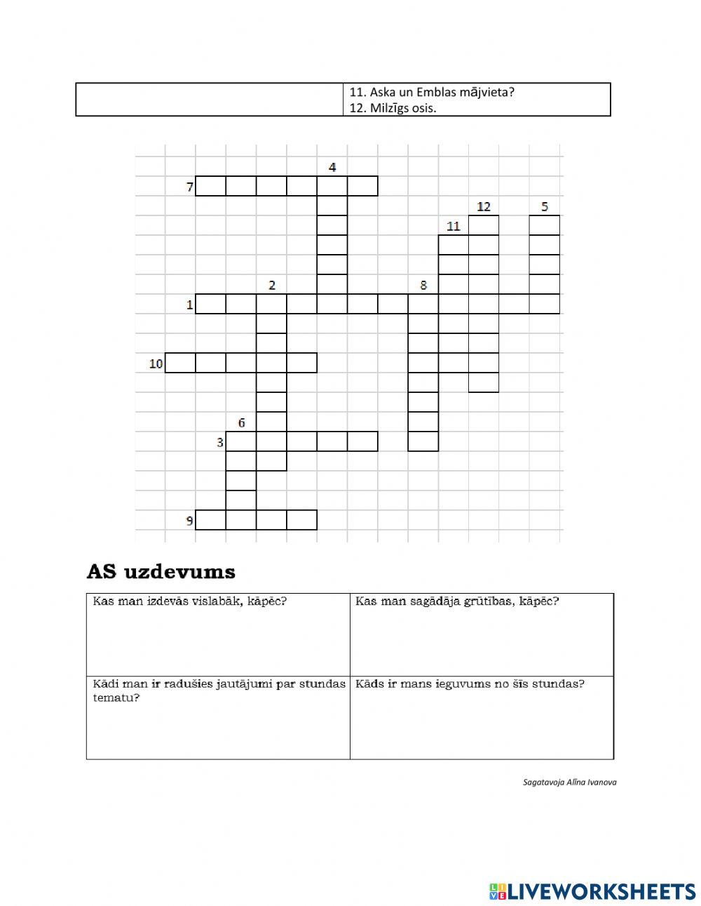 Ēģiptiešu un skandināvu mīti
