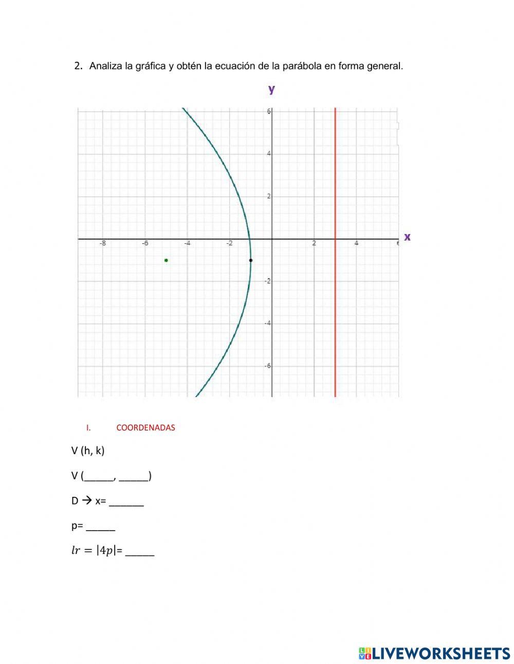 Cirunferencia y Parábola