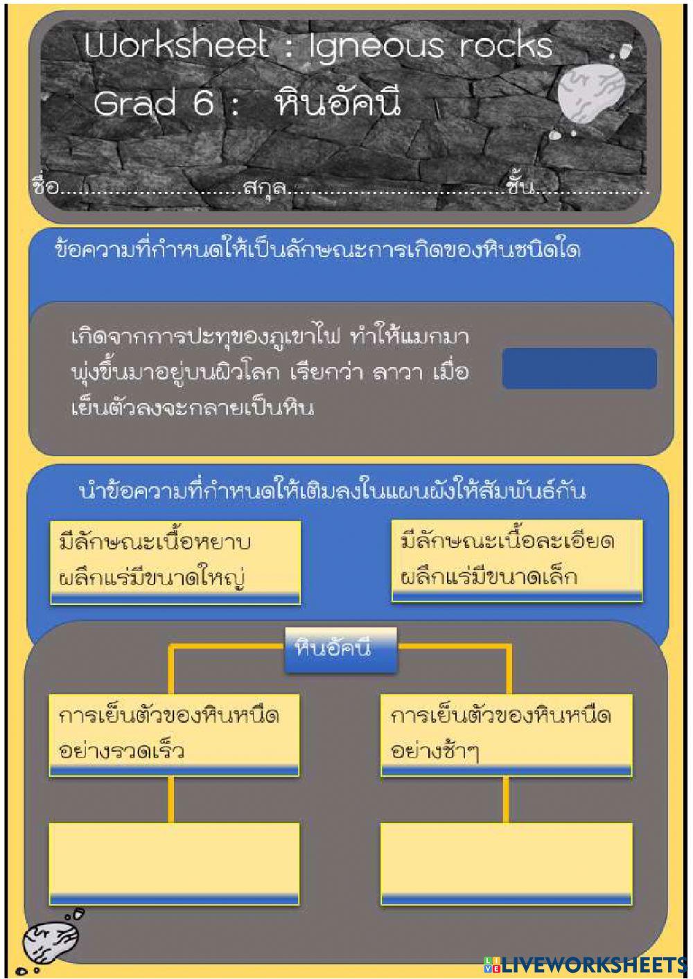 หินอัคนี