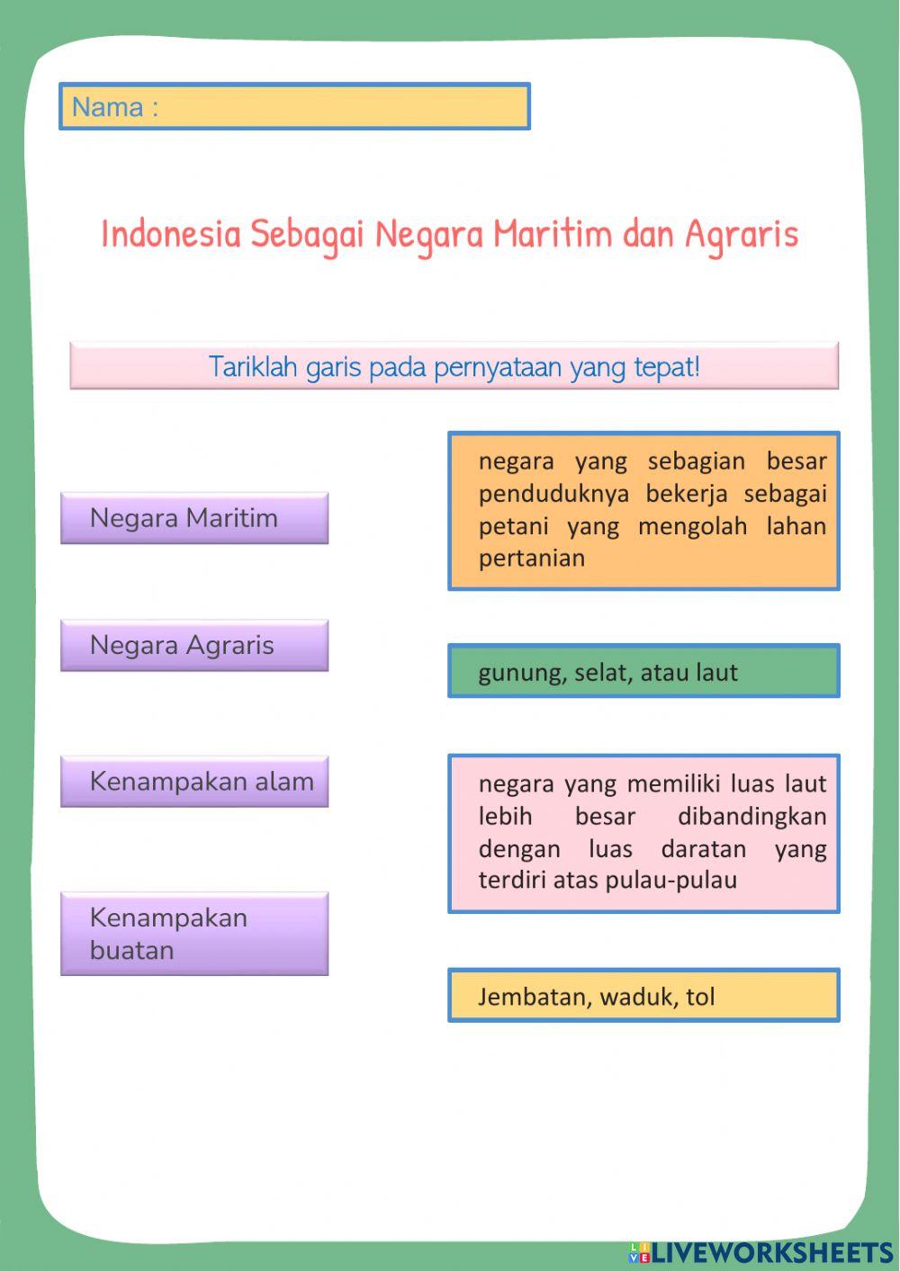 Indonesia sebagai Negara Maritim dan Agraris