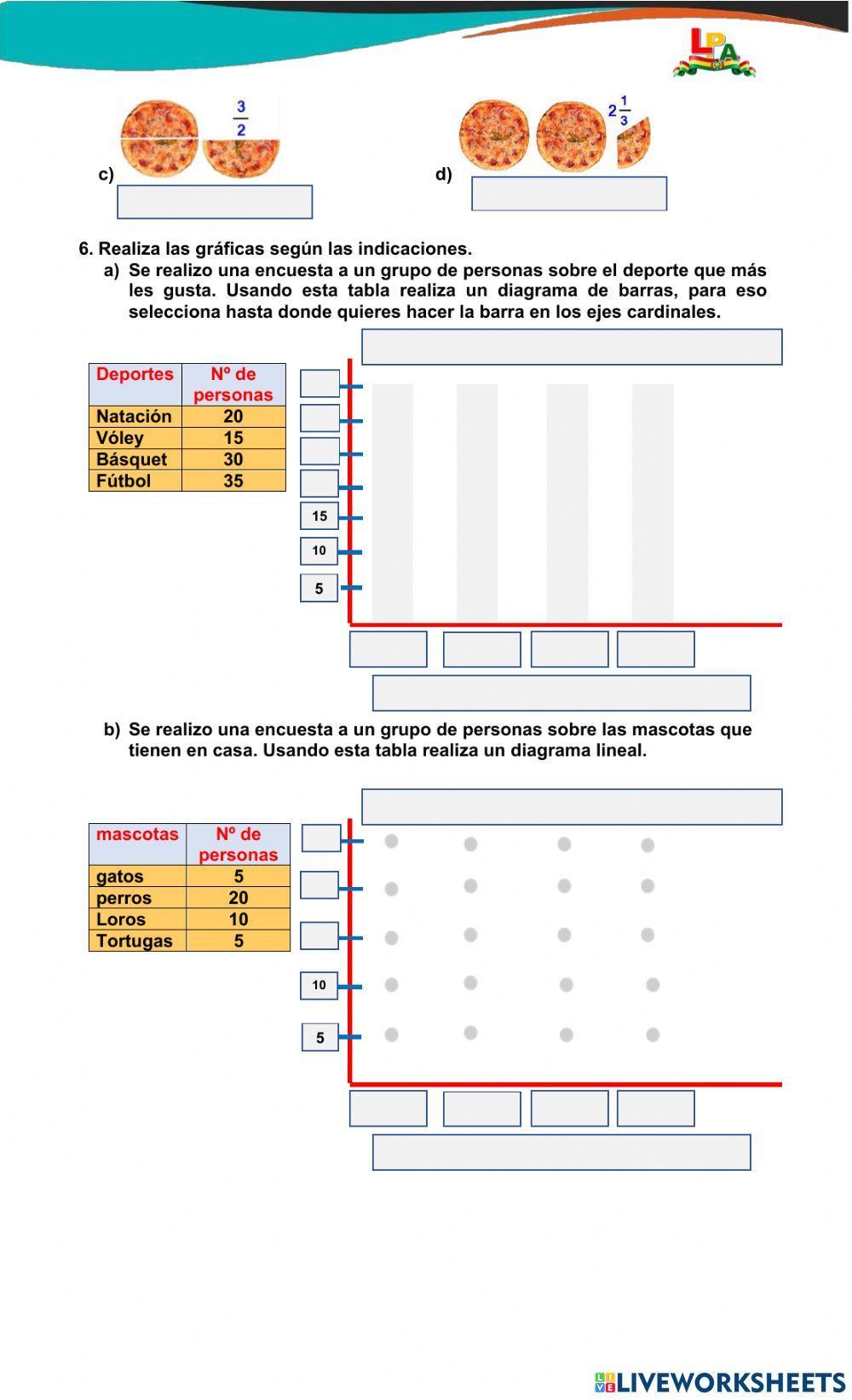 Evaluación Matemáticas