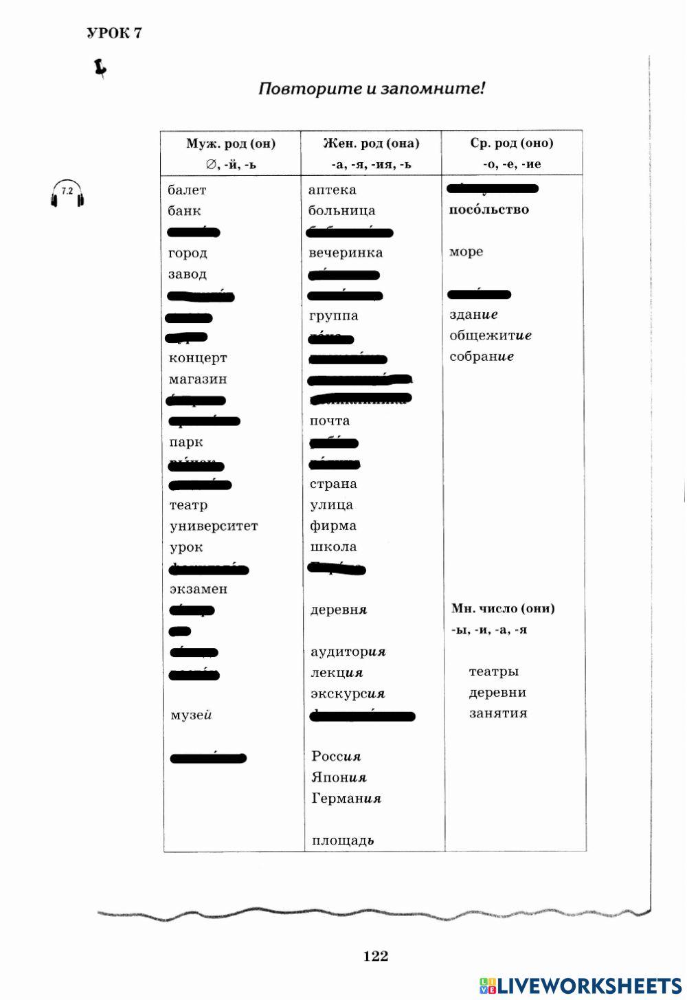 Список слов П. П.