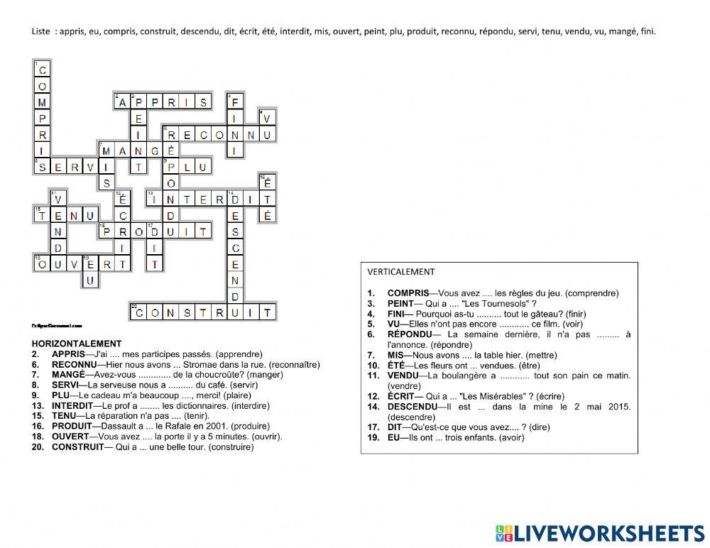 Participes des verbes au passé composé