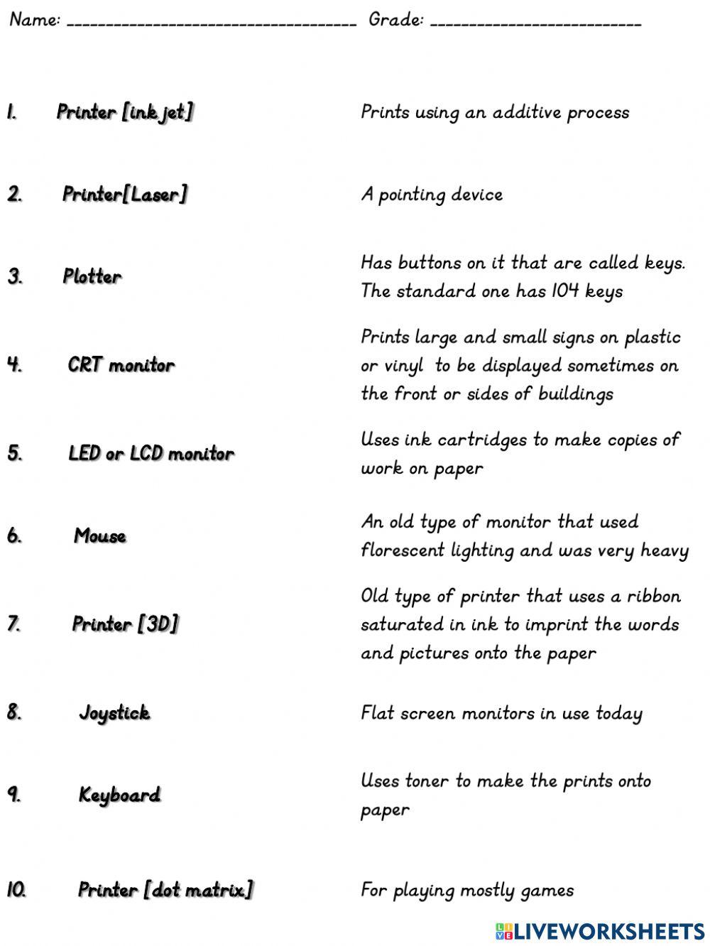 Computer Hardware Parts Complex