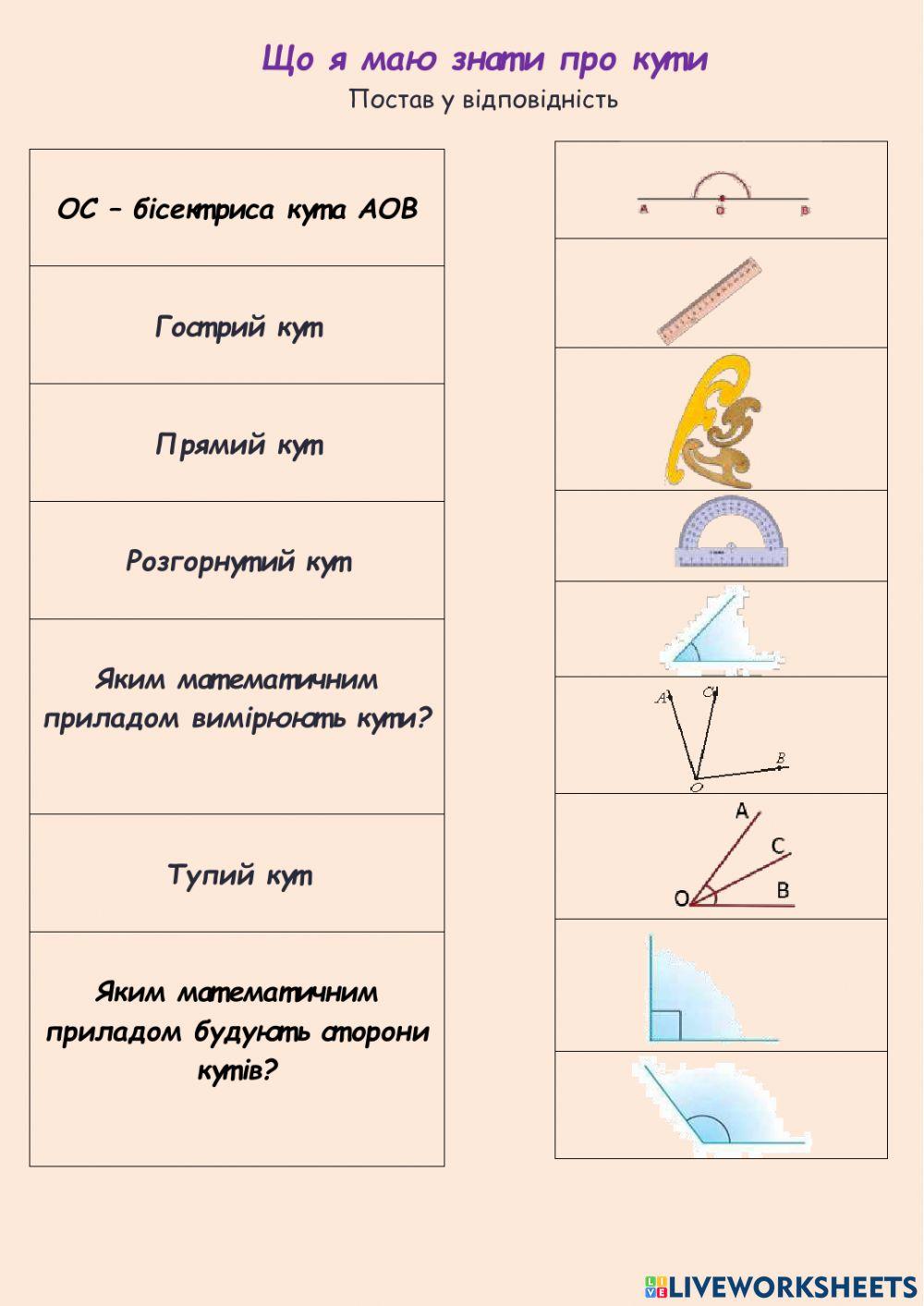 Що я маю знати про кути